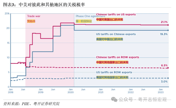特朗普对华打起“退堂鼓”<strong></p>
<p>币安币交易平台</strong>？任何幻想都将被现实戳破