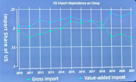 特朗普对华打起“退堂鼓”<strong></p>
<p>币安币交易平台</strong>？任何幻想都将被现实戳破