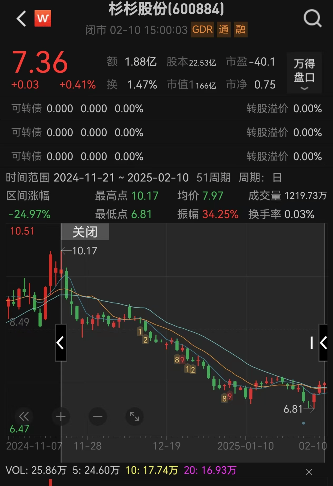 80后继母突然卸任<strong></p>
<p>币安币交易平台</strong>！知情人士独家透露：并非逃避责任