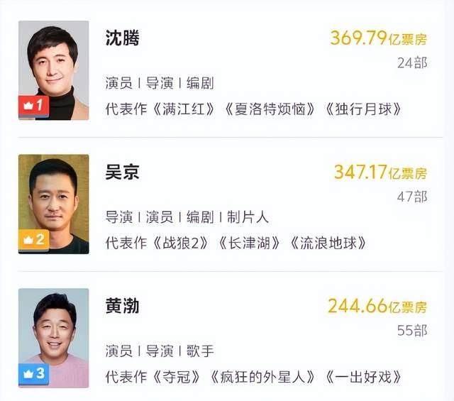 100亿！确认了<strong></p>
<p>币安币交易平台</strong>，是岳云鹏！