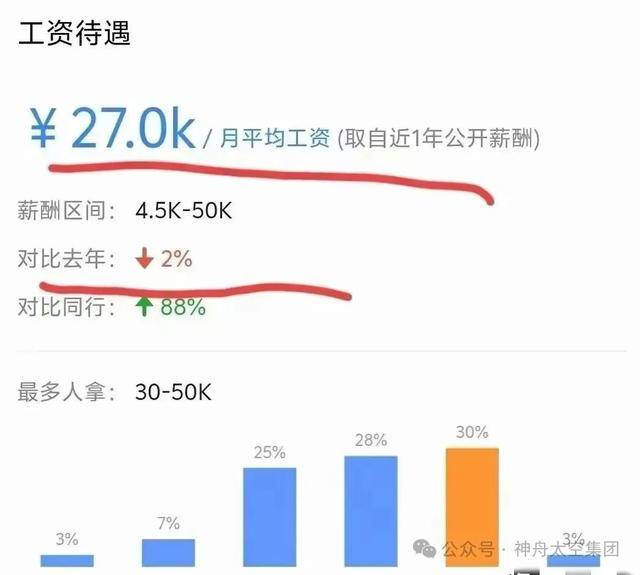 越扒越有！割胎汽修店承包全国多家高速维修站<strong></p>
<p>币安币交易平台</strong>，新胎直接被换下