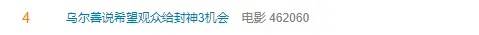 冲上热搜<strong></p>
<p>币安体验贷</strong>！乌尔善说希望观众给《封神3》机会