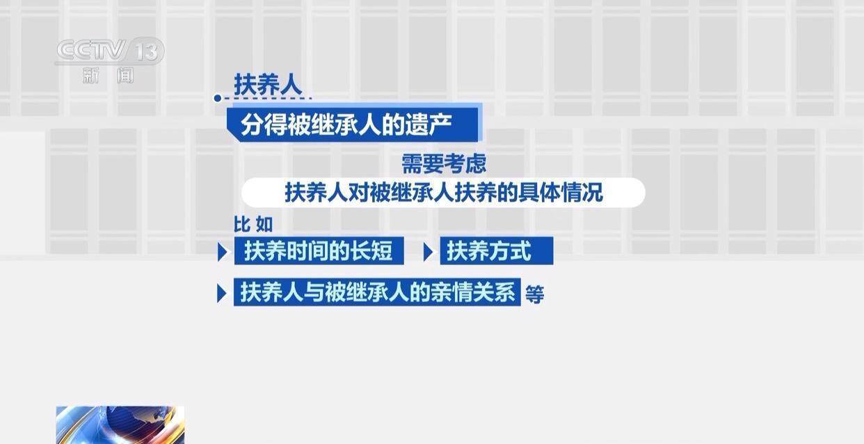 独身女子病逝后叔姑舅姨9人争遗产<strong></p>
<p>币安网下载</strong>，房产为何收归国家？案例释法→