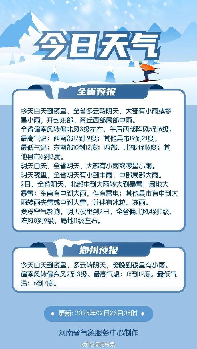 郑州预报图“黑”了！河南大范围雨雪明天来袭<strong></p>
<p>币安钱包在哪</strong>，多地有暴雪