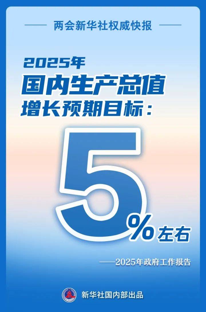 增长5%左右！刚刚<strong></p>
<p>币安网址</strong>，目标定了！