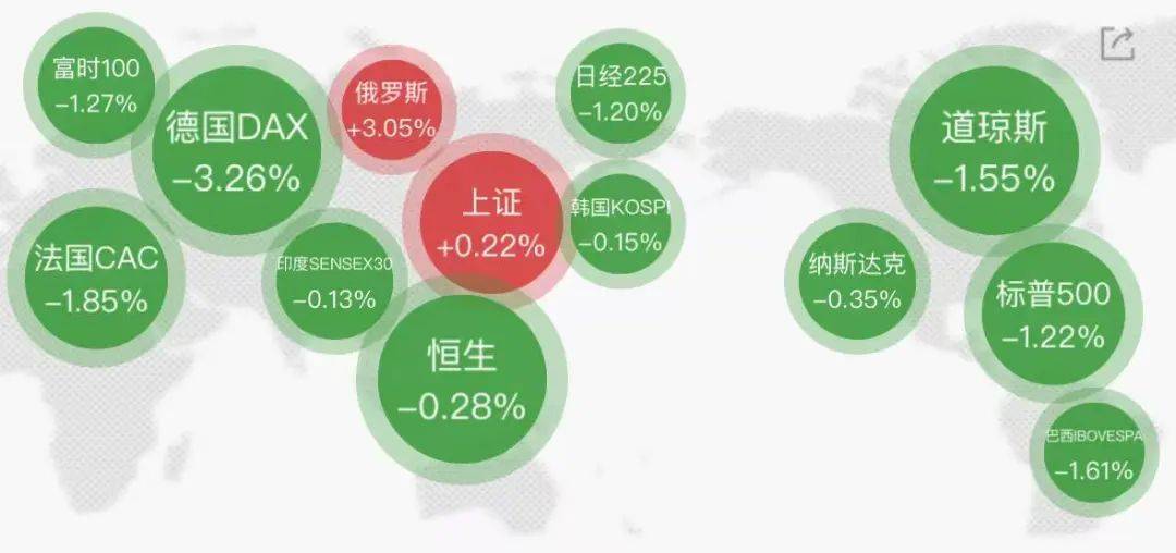 集体大跳水<strong></p>
<p>币安网址</strong>，这些股重挫！首批名单揭晓，A股市场年度分红来了