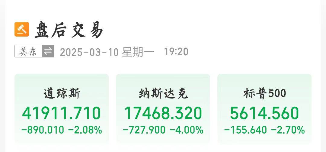 美股暴跌！特斯拉跌超15％<strong></p>
<p>中币和安币</strong>，市值一夜蒸发近万亿