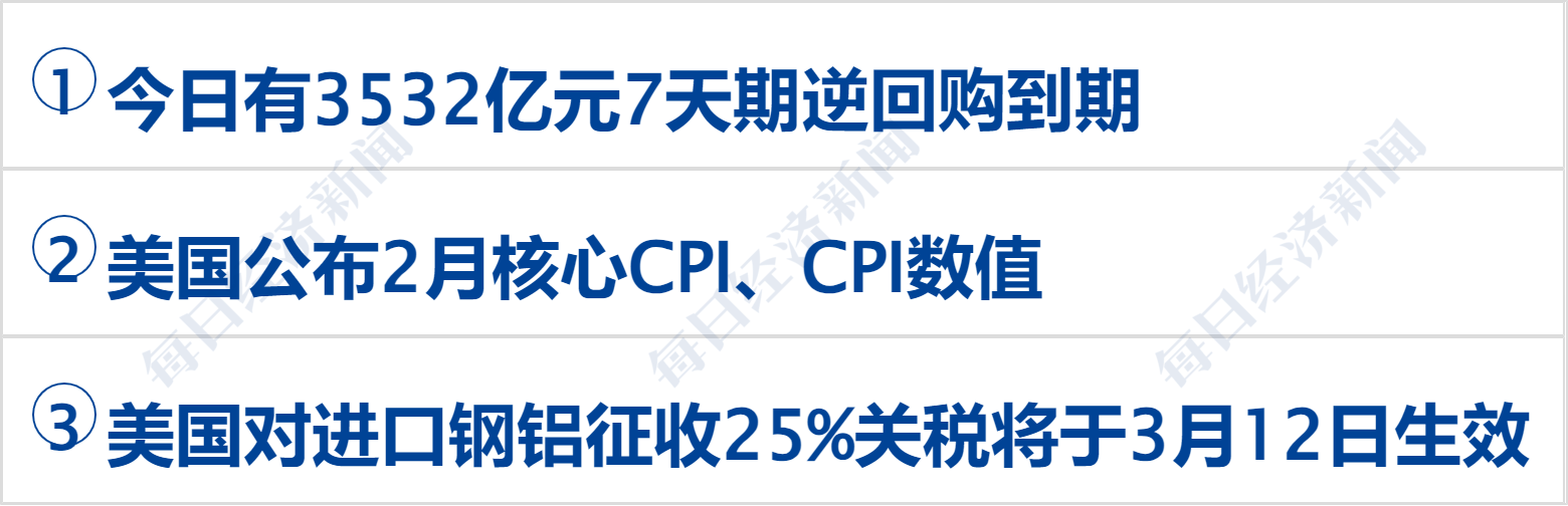 美乌发表联合声明<strong></p>
<p>币安做币商</strong>，特朗普将邀请泽连斯基重返白宫；中概指数涨近3%；证监会：全力巩固市场回稳向好势头；阿里通义与Manus达成合作丨每经早参