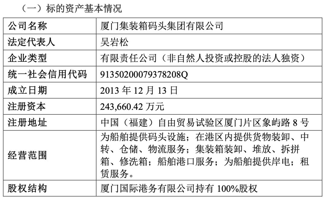 重大资产重组！又一A股宣布：停牌！周一突然涨停<strong></p>
<p>币安做币商</strong>，4万股东要嗨？