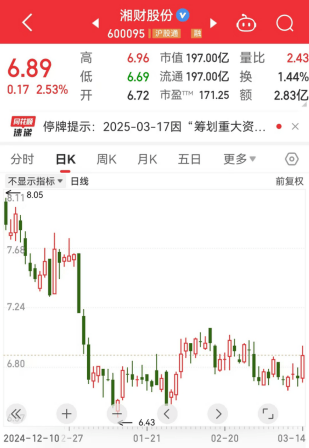 “600095”“601519”突发<strong></p>
<p>安卓比特币</strong>，23万股东喜提利好！华为鸿蒙PC有新消息