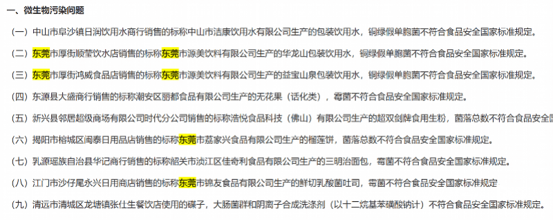 曝光<strong></p>
<p>比原链上币安</strong>，东莞两饮用水品牌被检出不合格