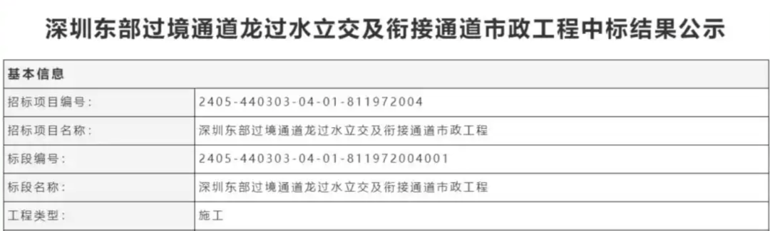 一度被传"烂尾"！盼了15年的深圳东部过境高速<strong></p>
<p>币安币玩家</strong>，终于等来官宣推进