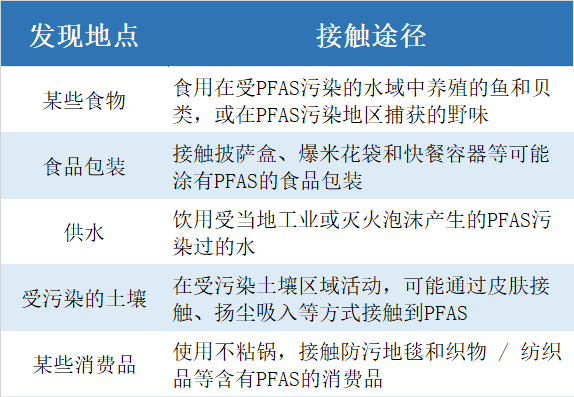 穿一次污染一次？不少冲锋衣中含有这种有害物 著名登山家早已弃用<strong></p>
<p>币安币玩家</strong>，头部企业开始用替代面料