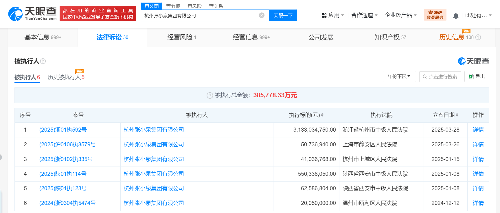 张小泉集团及法人等被执行31.3亿<strong></p>
<p>币安sdk</strong>，已被限制高消费