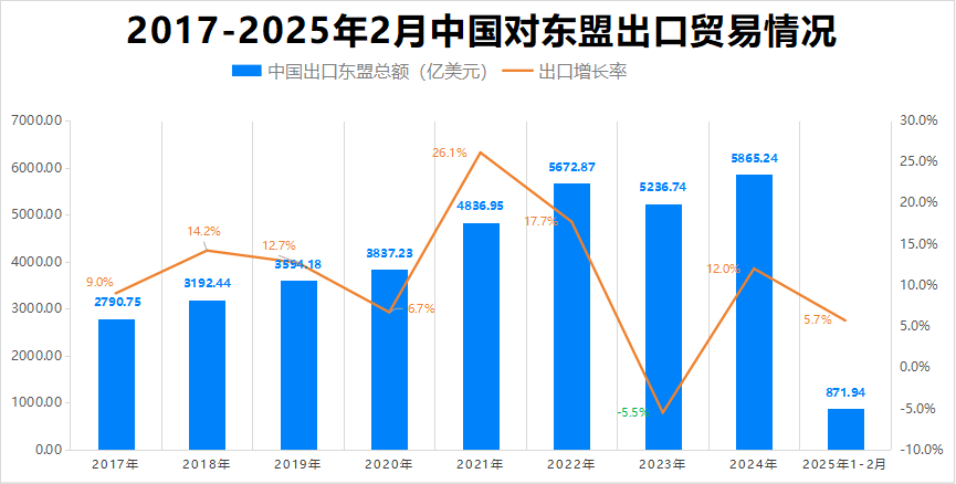 最新消息<strong></p>
<p>币安VSYS</strong>！特朗普豁免上千种产品关税
