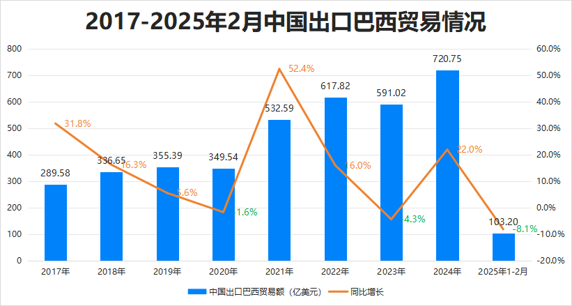 最新消息<strong></p>
<p>币安VSYS</strong>！特朗普豁免上千种产品关税