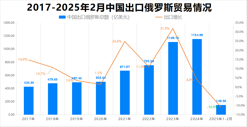最新消息<strong></p>
<p>币安VSYS</strong>！特朗普豁免上千种产品关税
