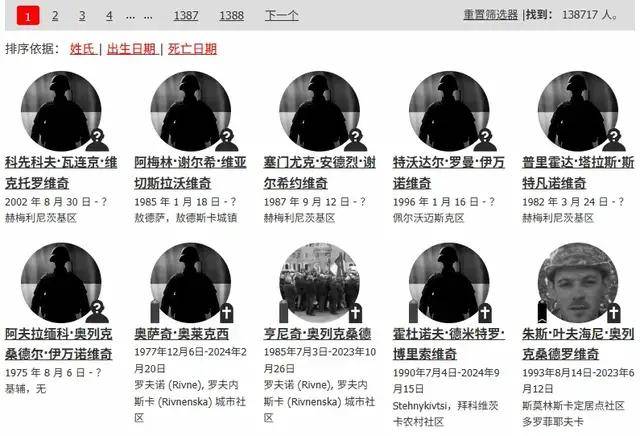 泽连斯基：乌军死亡10万<strong></p>
<p>币安控股</strong>，850万人外逃！乌克兰还能挤出多少兵？