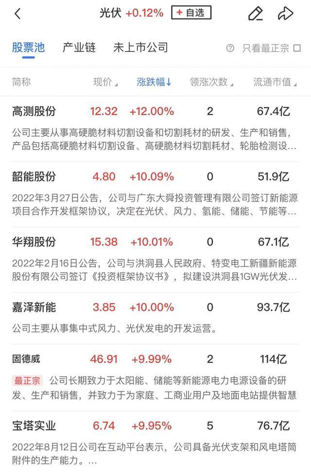 午报创业板指探底回升小幅收红<strong></p>
<p>币安美元充值</strong>，电力、机器人概念股涨幅居前