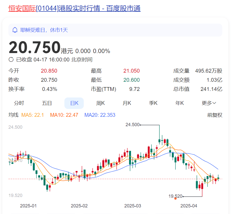 太突然！知名福建大佬去世！他小学辍学卖鸡蛋<strong></p>
<p>币安美元充值</strong>，白手起家成百亿富豪，人称“中国卫生巾之父”！曾被嘲“爷们去做娘们的生意”