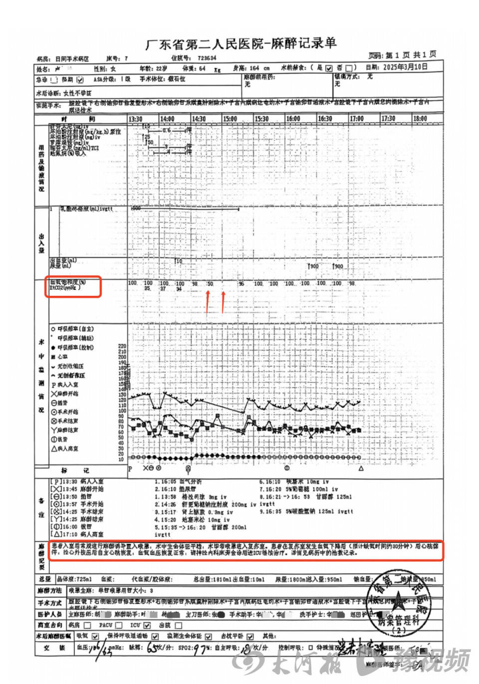 22岁美甲师手术成功却在复苏室脑死亡<strong></p>
<p>币安美元充值</strong>，家属称缺氧30分钟监护医生未察觉，医院回应