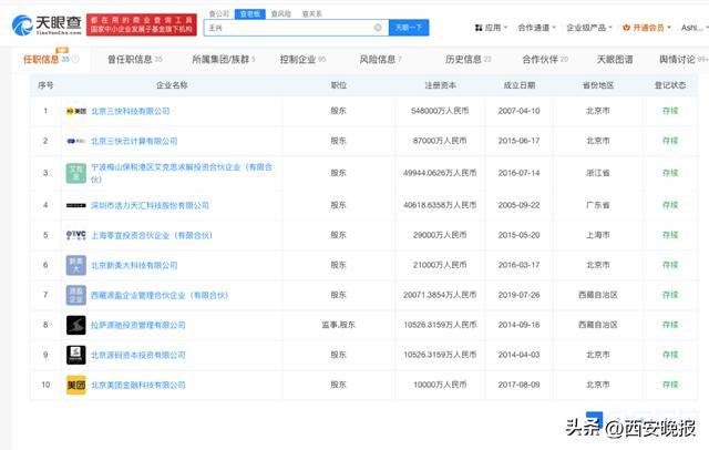 美团创始人王兴<strong></p>
<p>币安限价合约</strong>，突传消息！