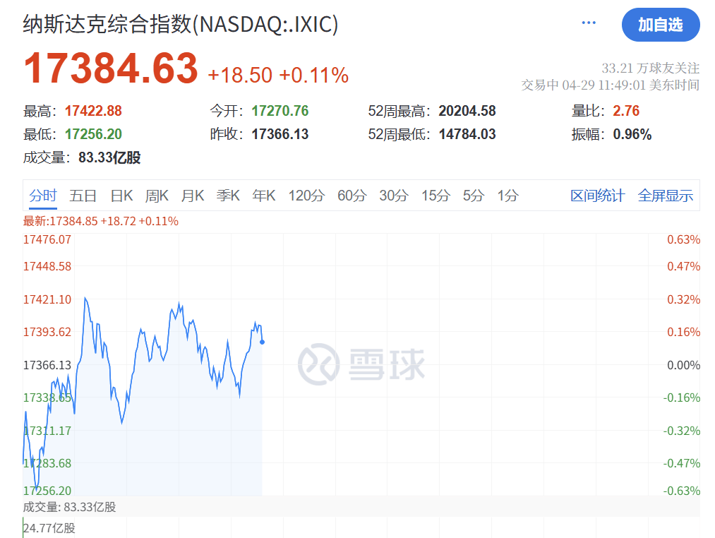 深夜突发！特朗普<strong></p>
<p>币安wrx</strong>，关税大撤退！