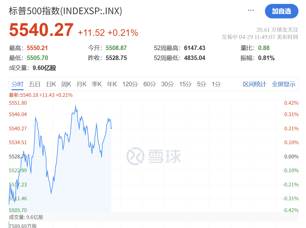 深夜突发！特朗普<strong></p>
<p>币安wrx</strong>，关税大撤退！
