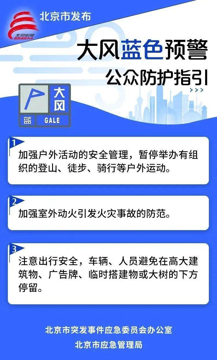 北京明天再迎大风<strong></p>
<p>币安wrx</strong>，还有阵雨！晚高峰提前至14时！