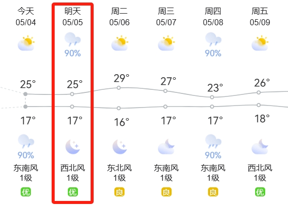 心态崩了<strong></p>
<p>币安下载</strong>，宁波有人从白天开到黑夜！“这是有多少人啊！”提醒：这些路段，将限时禁行