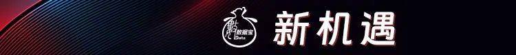 “300972”<strong></p>
<p>币安下载</strong>，不到1年涨超8倍！谁是下一个内需潜力股？