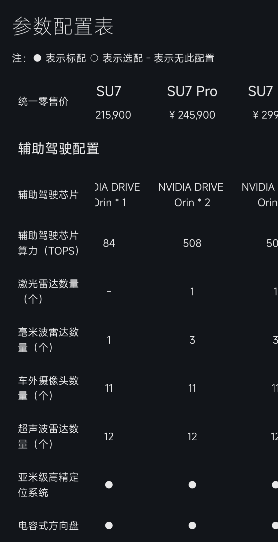 小米汽车<strong></p>
<p>币安下载</strong>，突发！