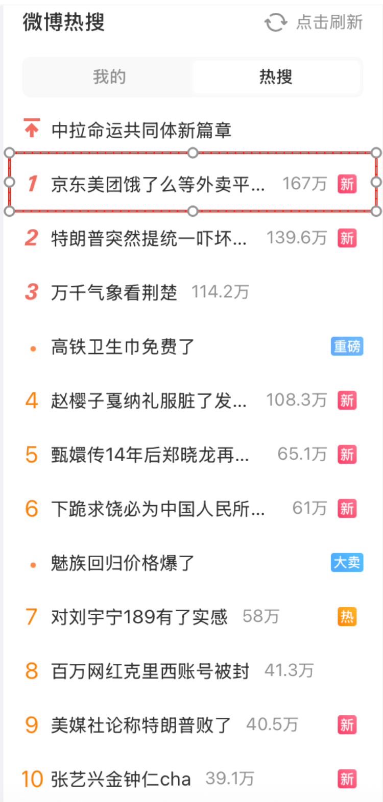 外卖“三国杀”会停吗？网友：这场大战<strong></p>
<p>狗币钱包安卓</strong>，受伤的只有我的血糖