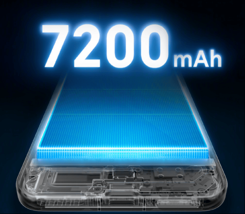 荣耀400系列官宣7200mAh青海湖电池<strong></p>
<p>币安troy</strong>，880Wh/L密度背后藏了什么黑科技？