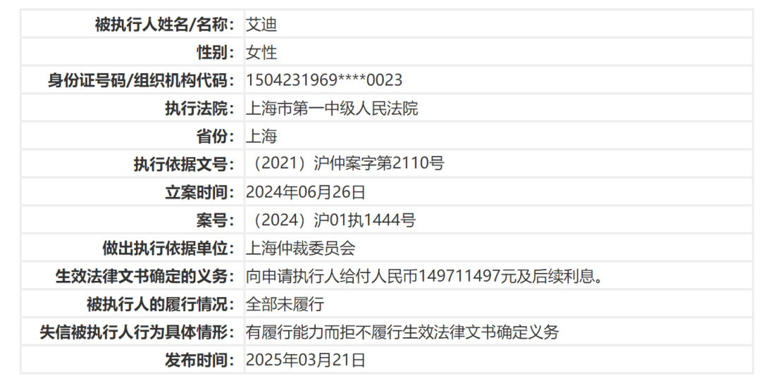 4年亏近20亿元<strong></p>
<p>安邑布币</strong>，知名公司将退市！背后“美女大佬”曾错失泡泡玛特