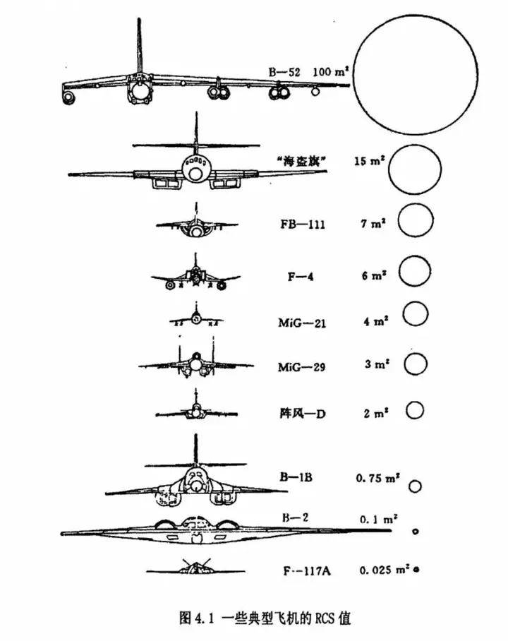 B-2横穿中国轰炸伊朗<strong></p>
<p>币安eth钱包地址</strong>，中国雷达没有发现？这是正常人想出来的？