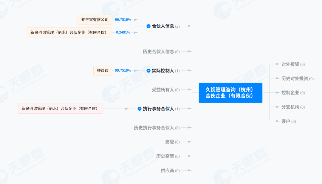 钟睒睒资本版图再扩张<strong></p>
<p>币安eth钱包地址</strong>，拟34亿元投资山西女首富！