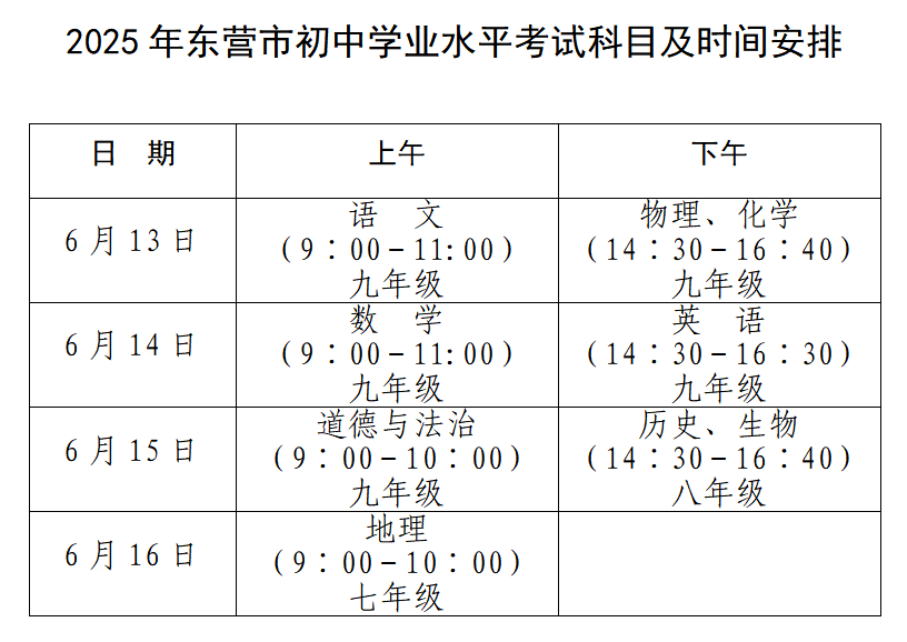 中考期间<strong></p>
<p>币安eth钱包地址</strong>，东营这些路段临时交通管制！