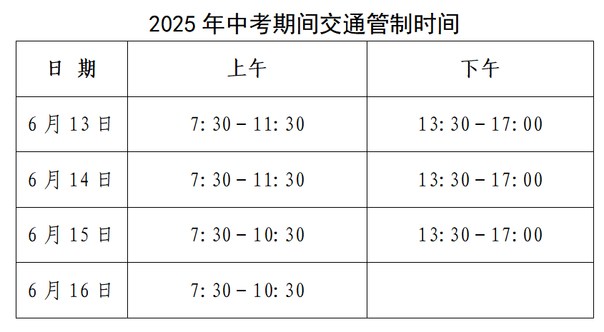 中考期间<strong></p>
<p>币安eth钱包地址</strong>，东营这些路段临时交通管制！