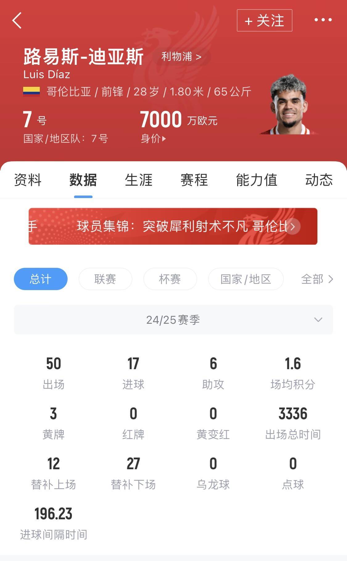 今夏第二拒！天空：利物浦拒绝拜仁对迪亚斯报价<strong></p>
<p>安网币发行价</strong>，明确他是非卖品