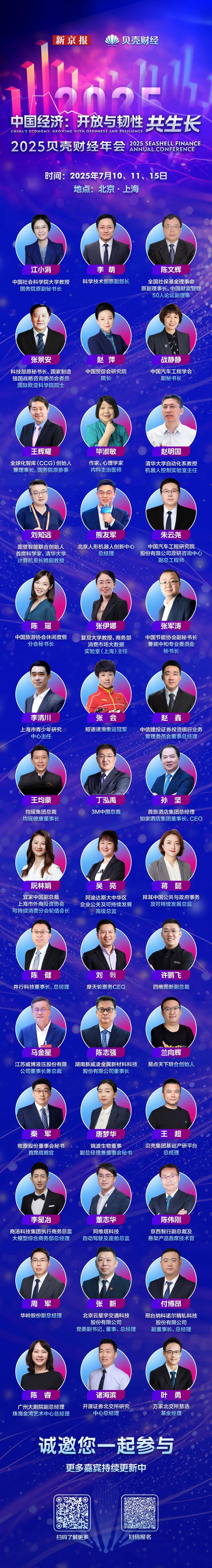 吴发财<strong></p>
<p>安网币发行价</strong>，主动交代问题