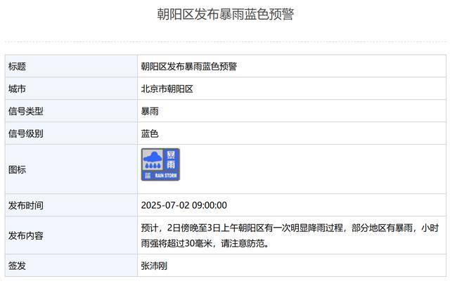 局地有暴雨<strong></p>
<p>安网币发行价</strong>！北京3区发布暴雨蓝色预警