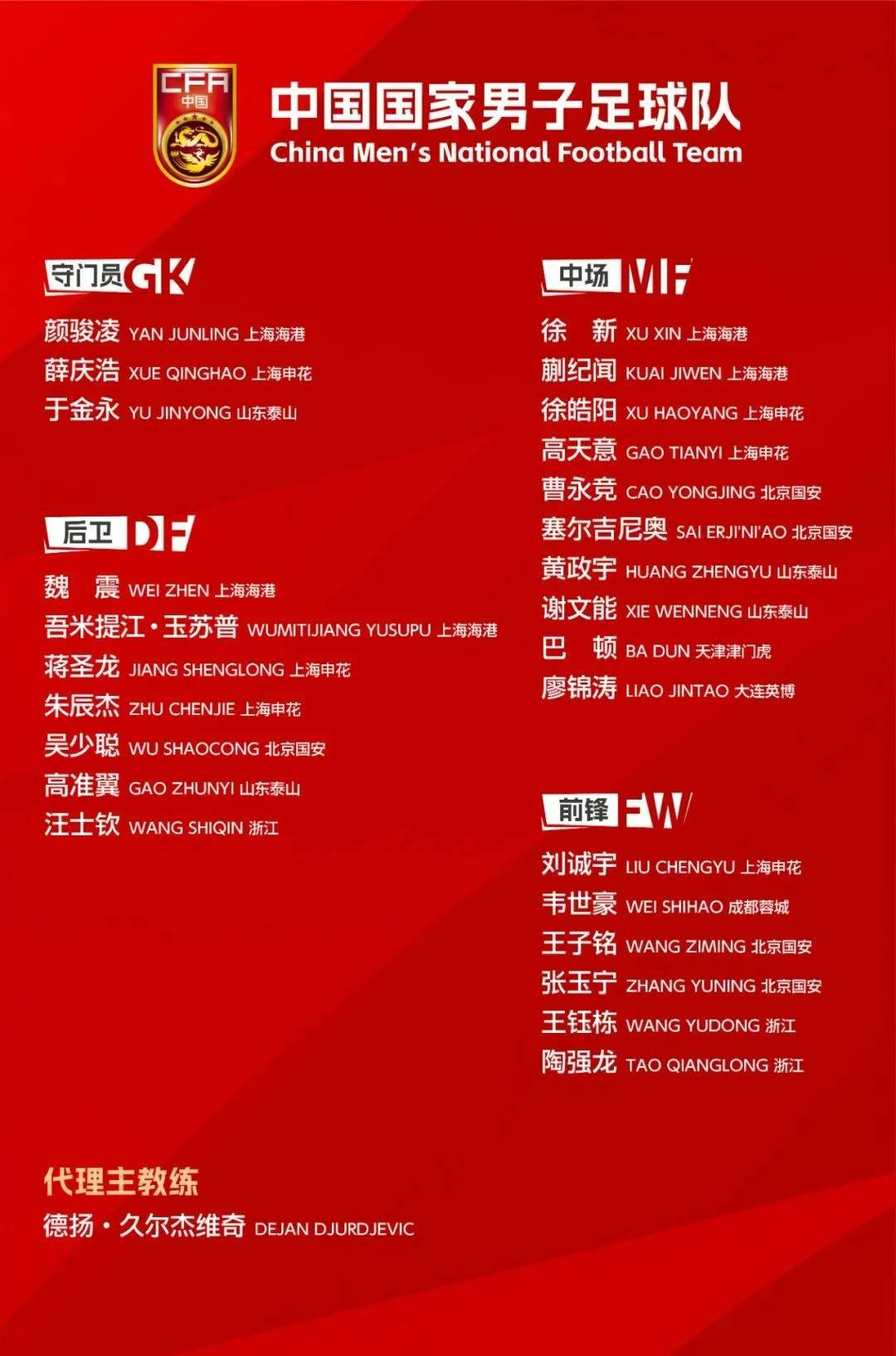 东亚杯国足0:3韩国队<strong></p>
<p>币安虚拟货币</strong>，与对手近6次交手均遭遇失利