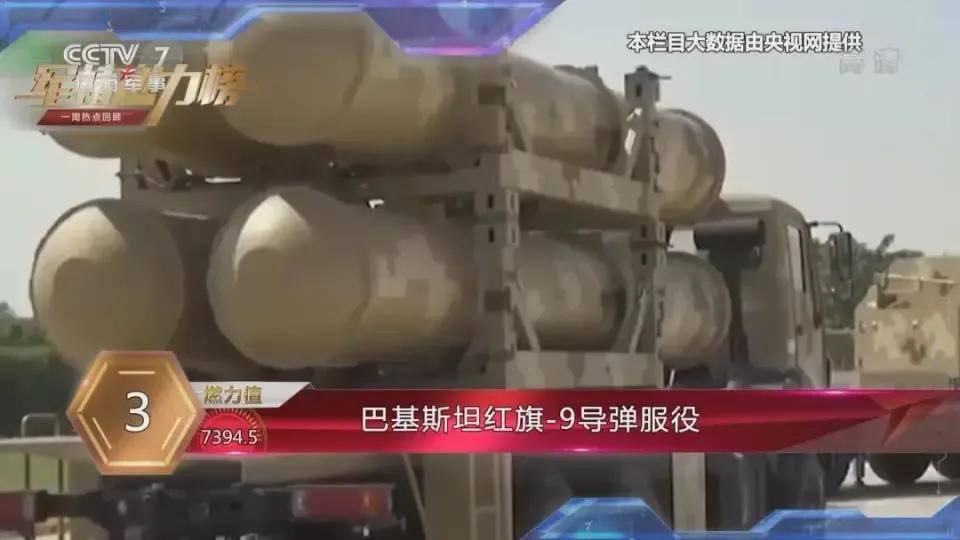 埃及官宣采购中国红旗-9BE<strong></p>
<p>币安虚拟货币</strong>，网友：1个营相当于过去40个营！
