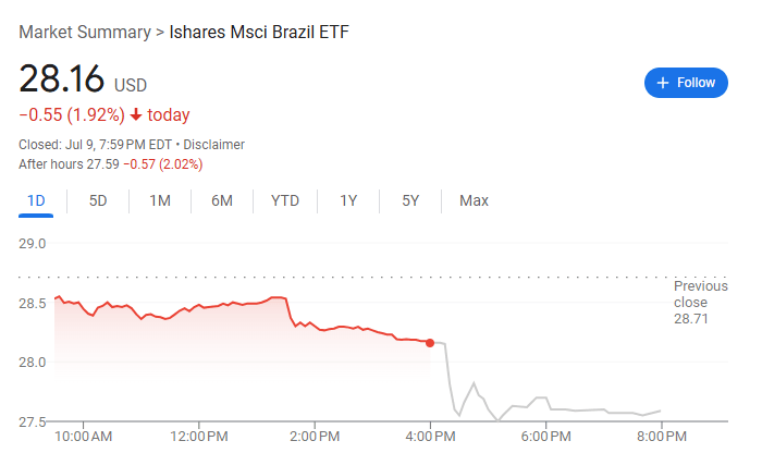 贸易逆差还被征50%<strong></p>
<p>币安官网app</strong>，卢拉誓言反击，巴西资产重挫